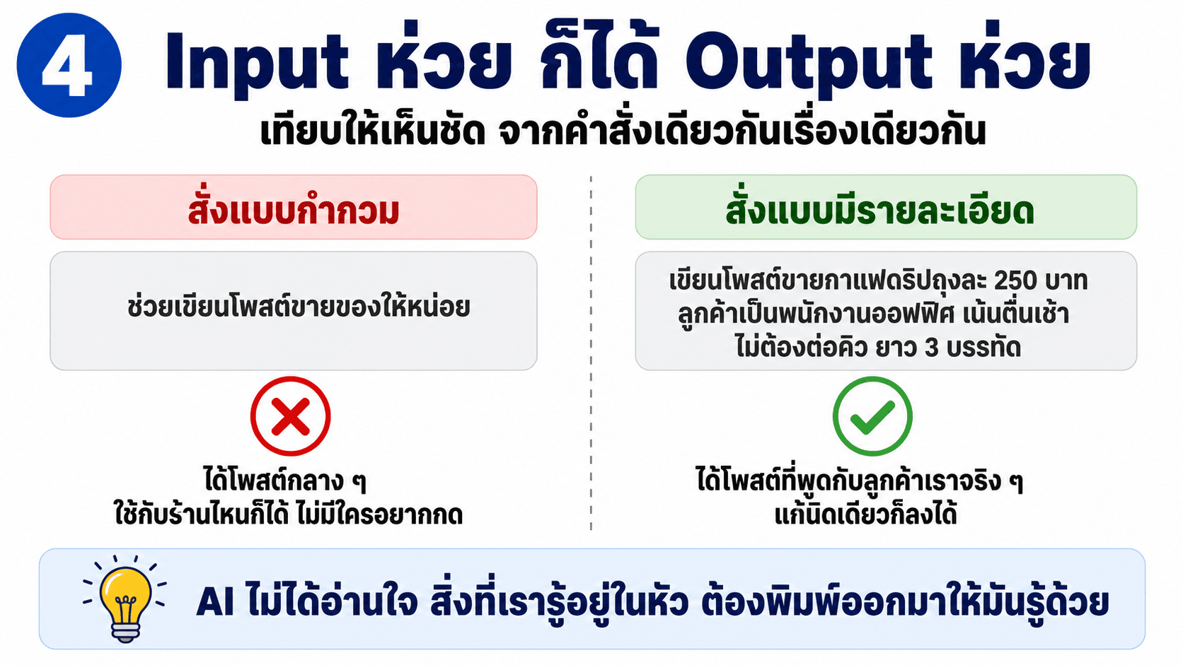 Input Process Output — สไลด์ 5