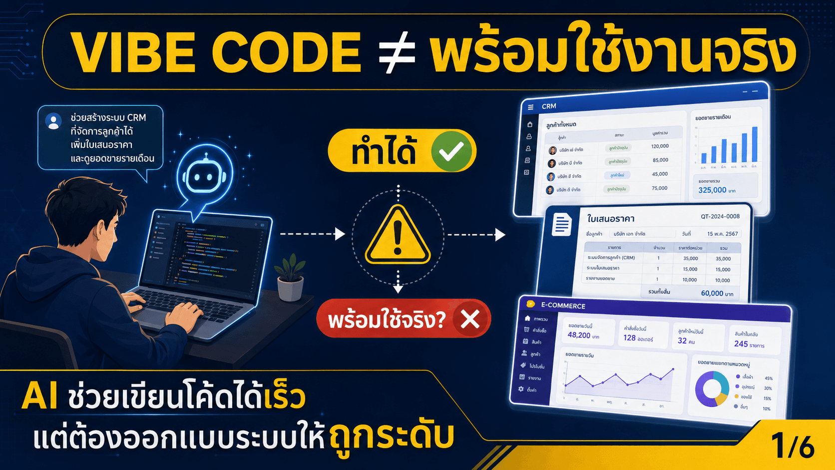 Vibe Code — สไลด์ 2
