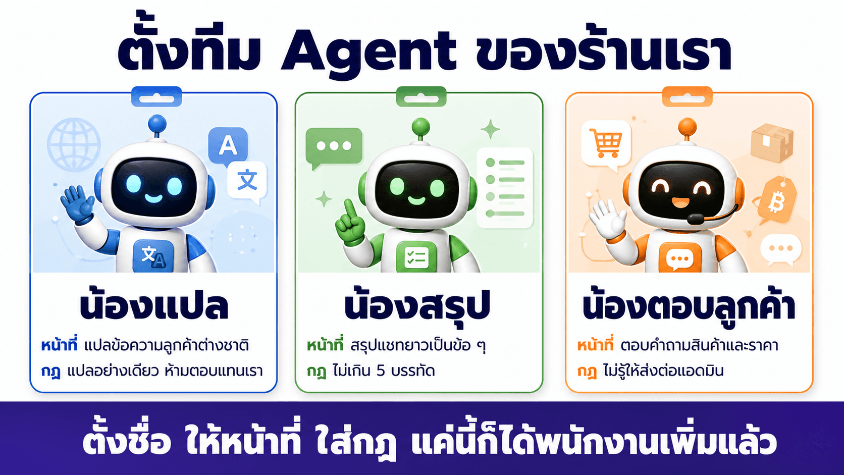 Agent คืออะไร — สไลด์ 4