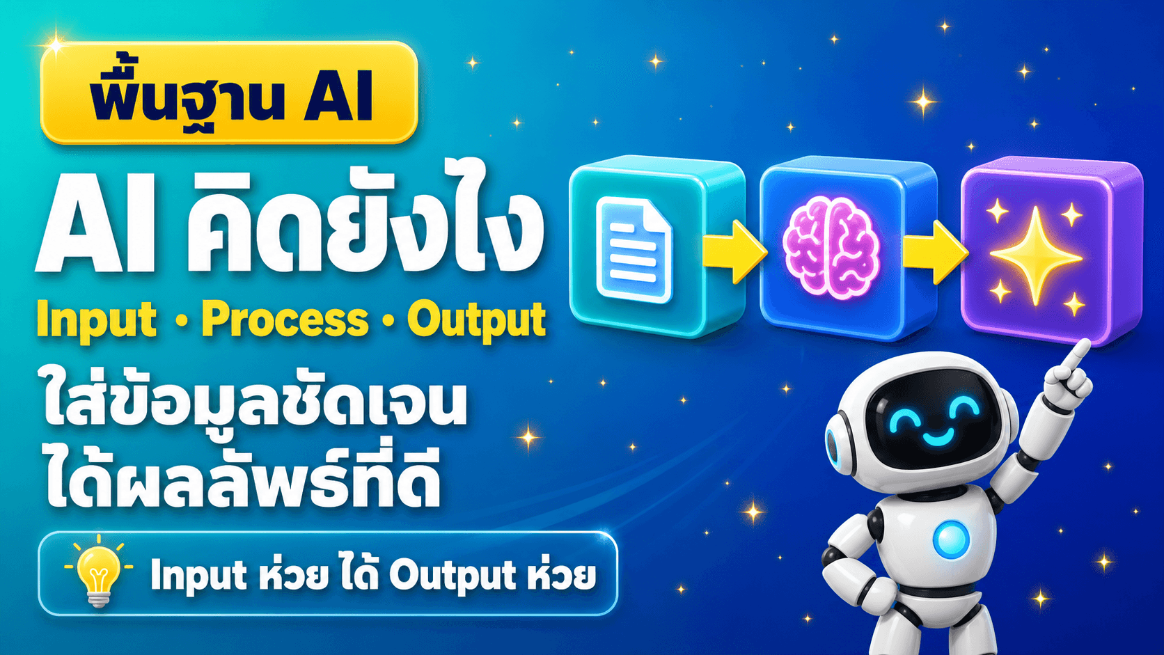 Input Process Output