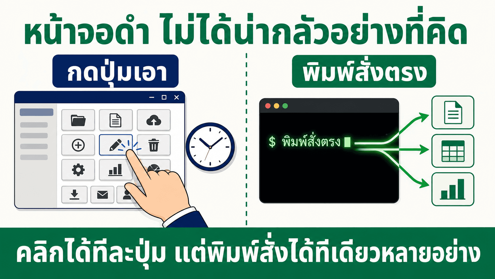 Terminal เท่าที่ต้องใช้จริง — สไลด์ 2