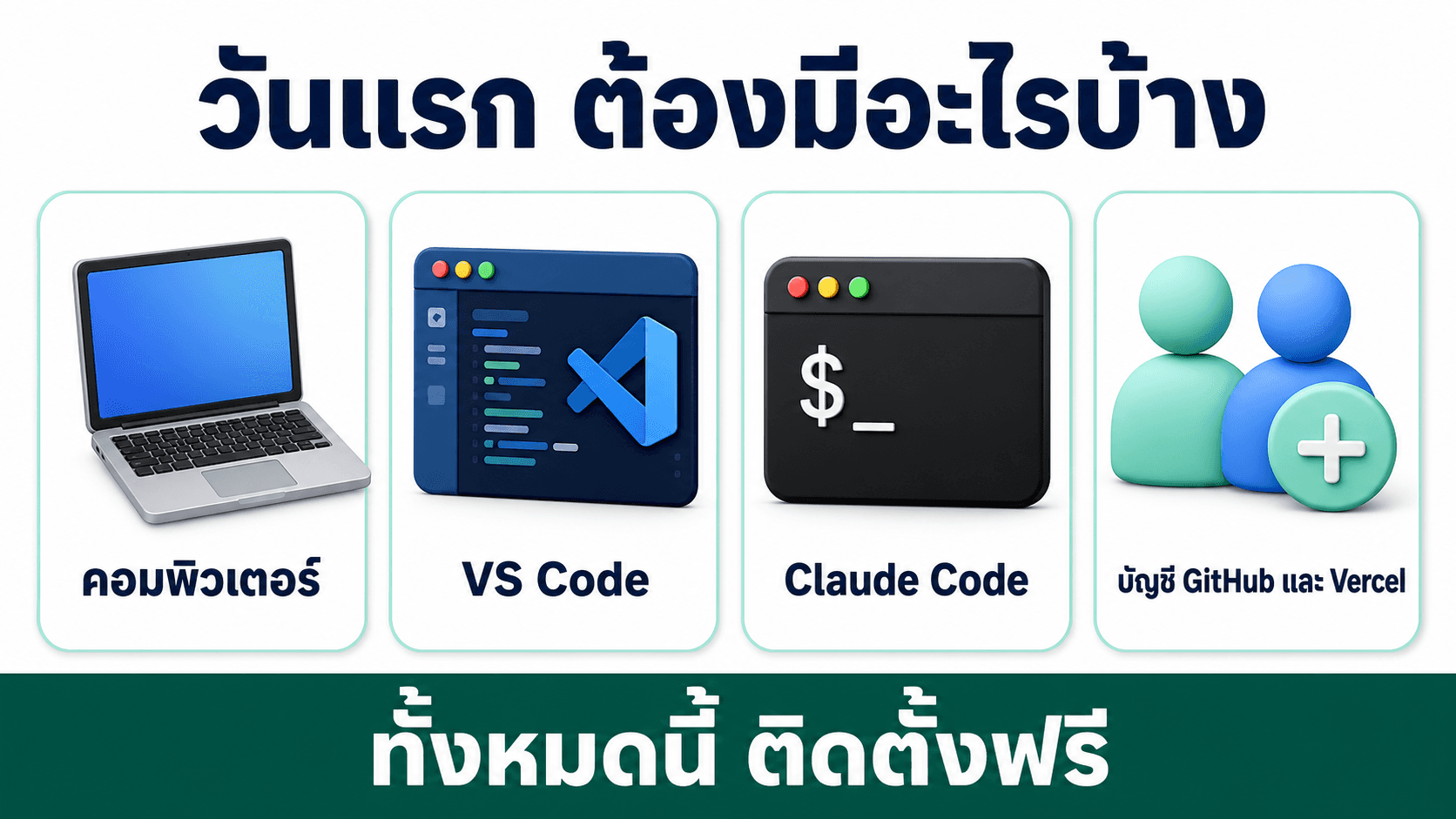 เริ่มวันแรก ต้องมีอะไรบ้าง — สไลด์ 2