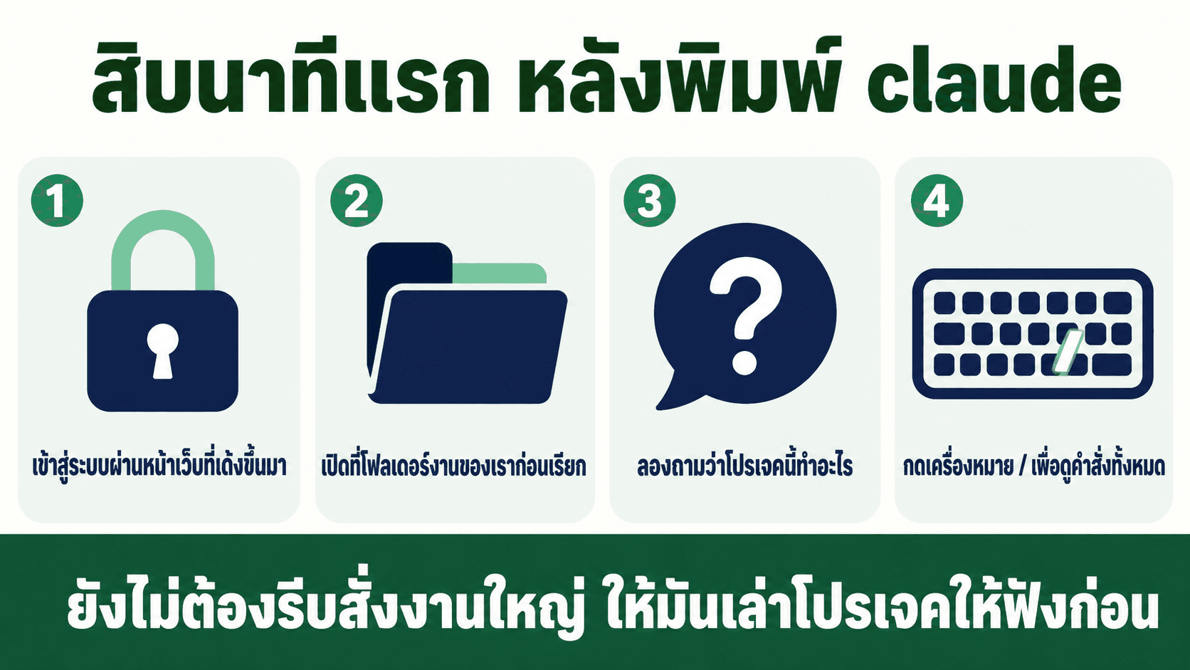 เริ่มวันแรก ต้องมีอะไรบ้าง — สไลด์ 5
