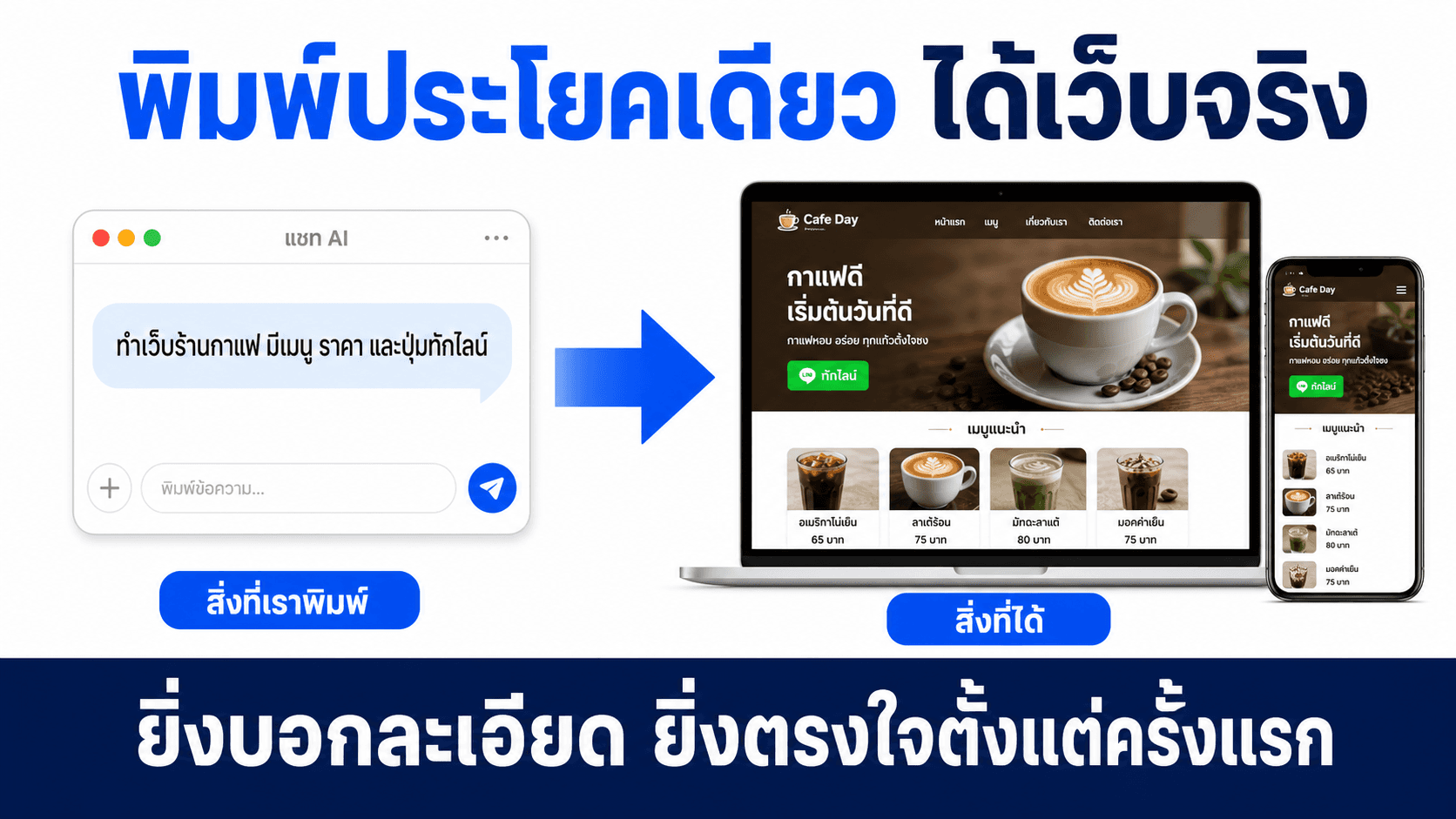 เว็บแรก จากศูนย์ถึงออนไลน์ — สไลด์ 3