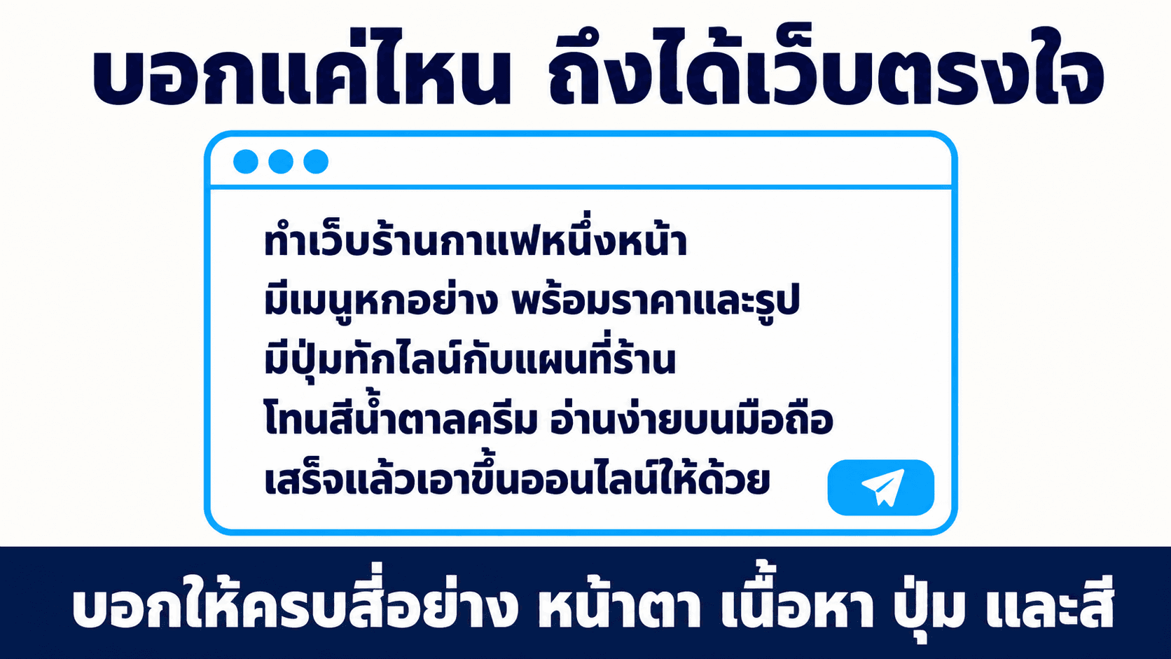 เว็บแรก จากศูนย์ถึงออนไลน์ — สไลด์ 5