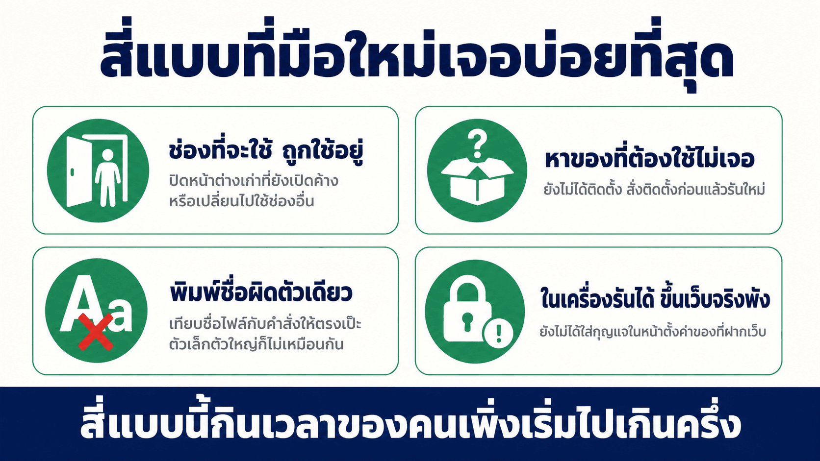 งานพัง อ่าน error ให้เป็น — สไลด์ 5