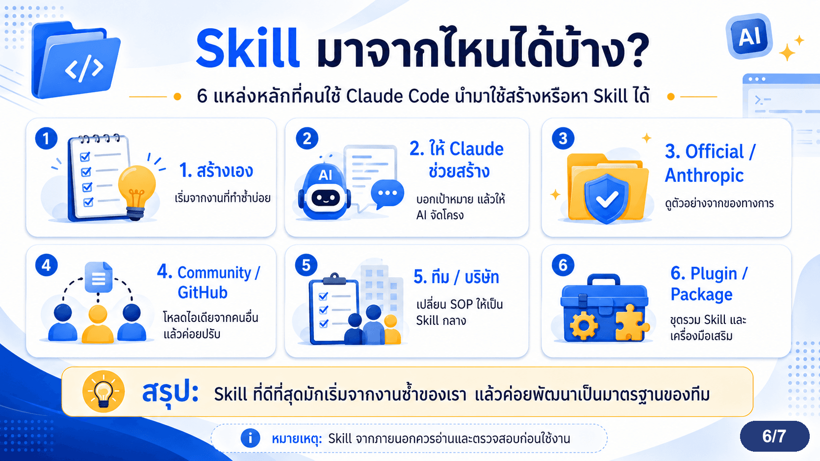 Skill คืออะไร — สไลด์ 7