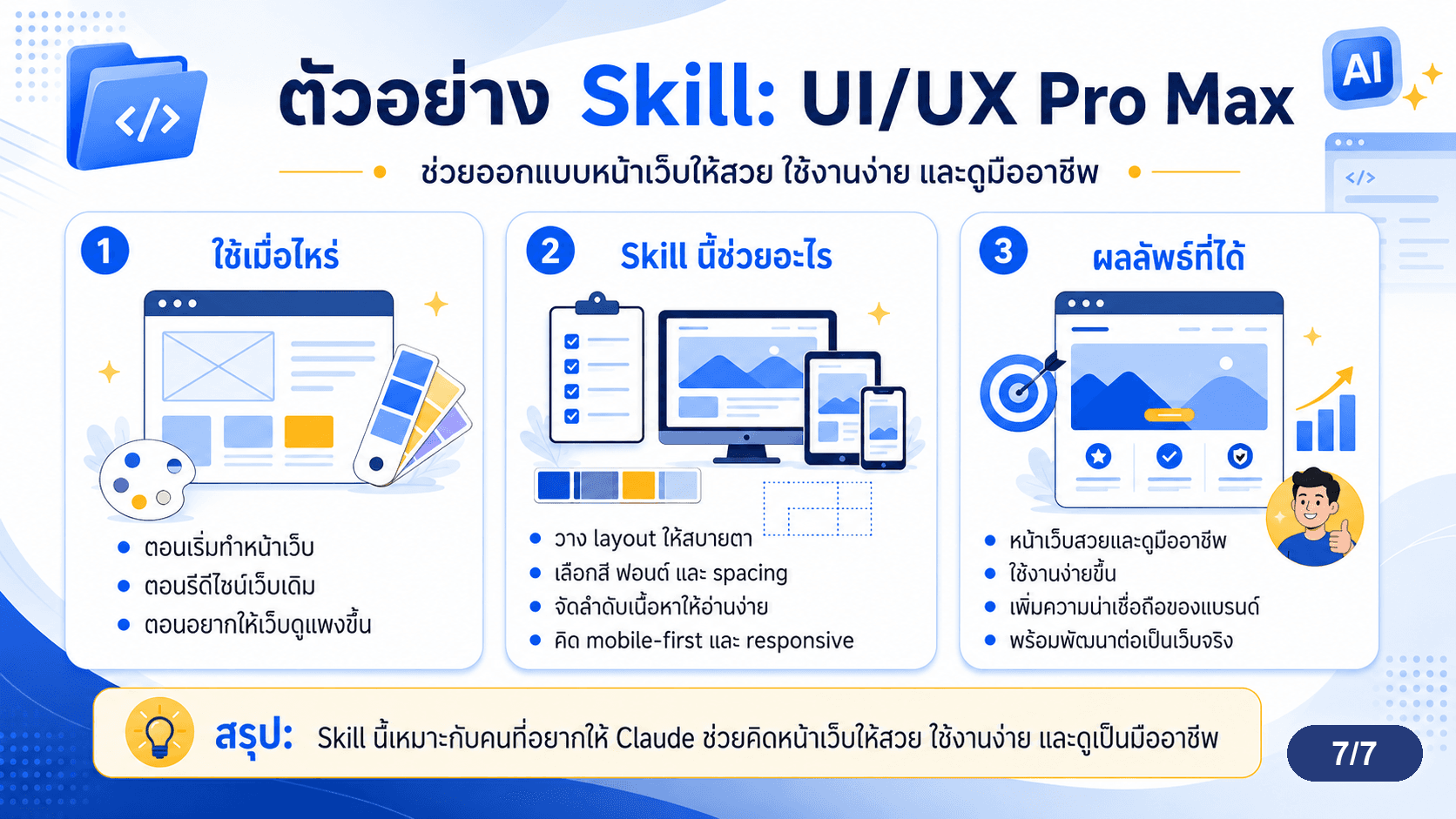 Skill คืออะไร — สไลด์ 8