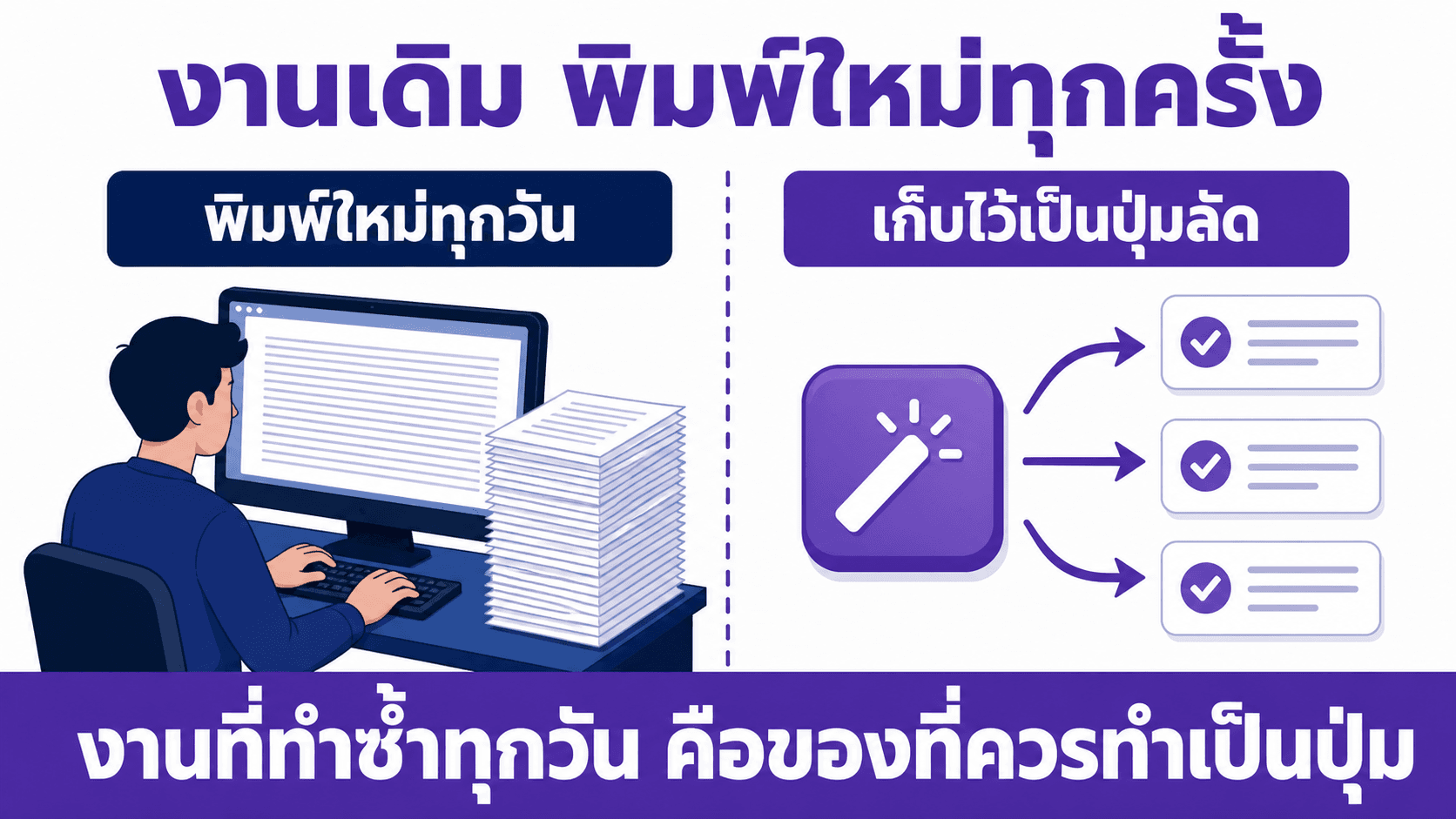 Slash Command Hook และ Plugin — สไลด์ 2