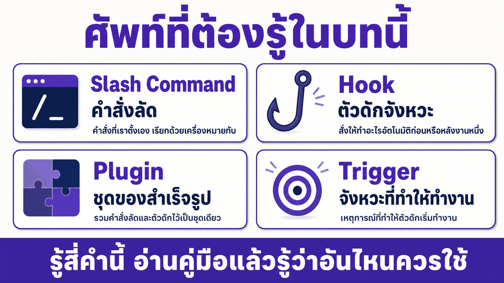 Slash Command Hook และ Plugin — สไลด์ 5