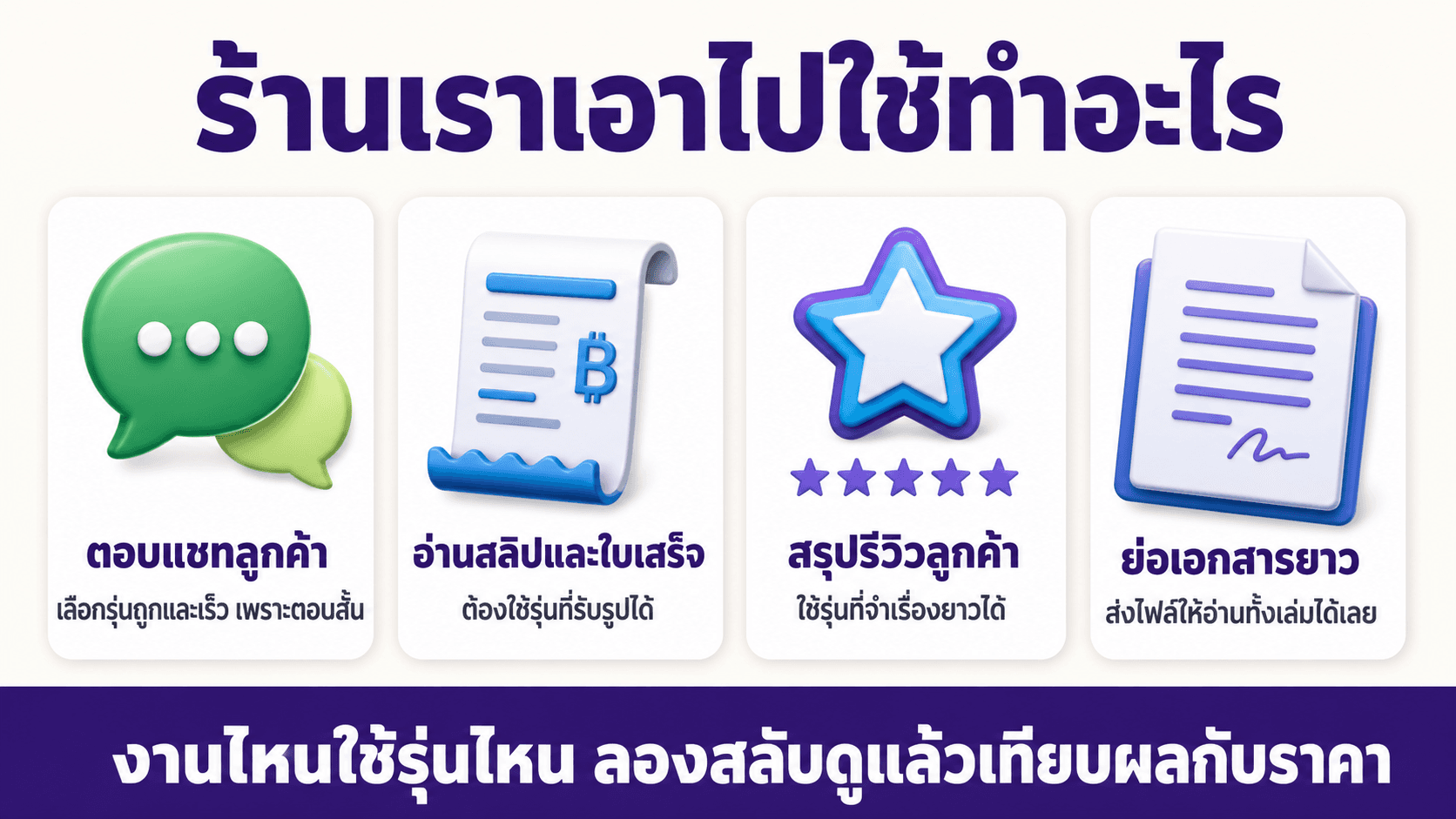 OpenRouter ที่รวมโมเดล AI — สไลด์ 7