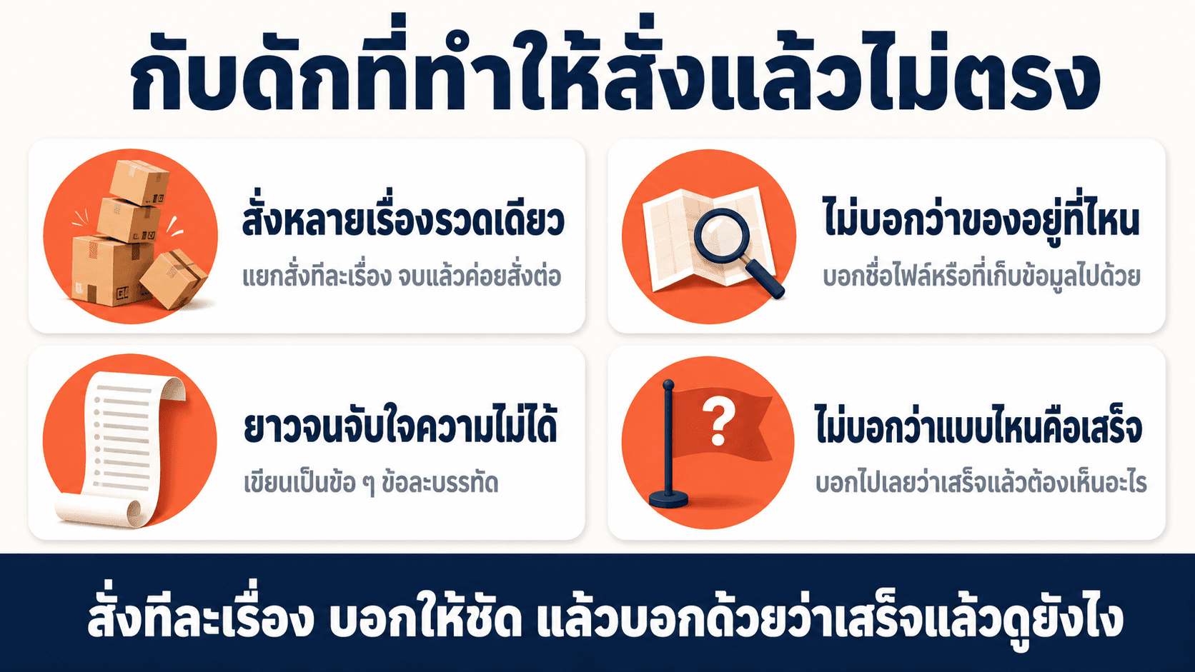 เขียนคำสั่งให้ AI ทำได้ตรงใจ — สไลด์ 7