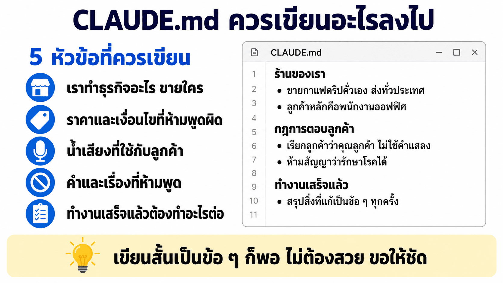 CLAUDE.md สอน AI ให้รู้จักธุรกิจเรา — สไลด์ 3