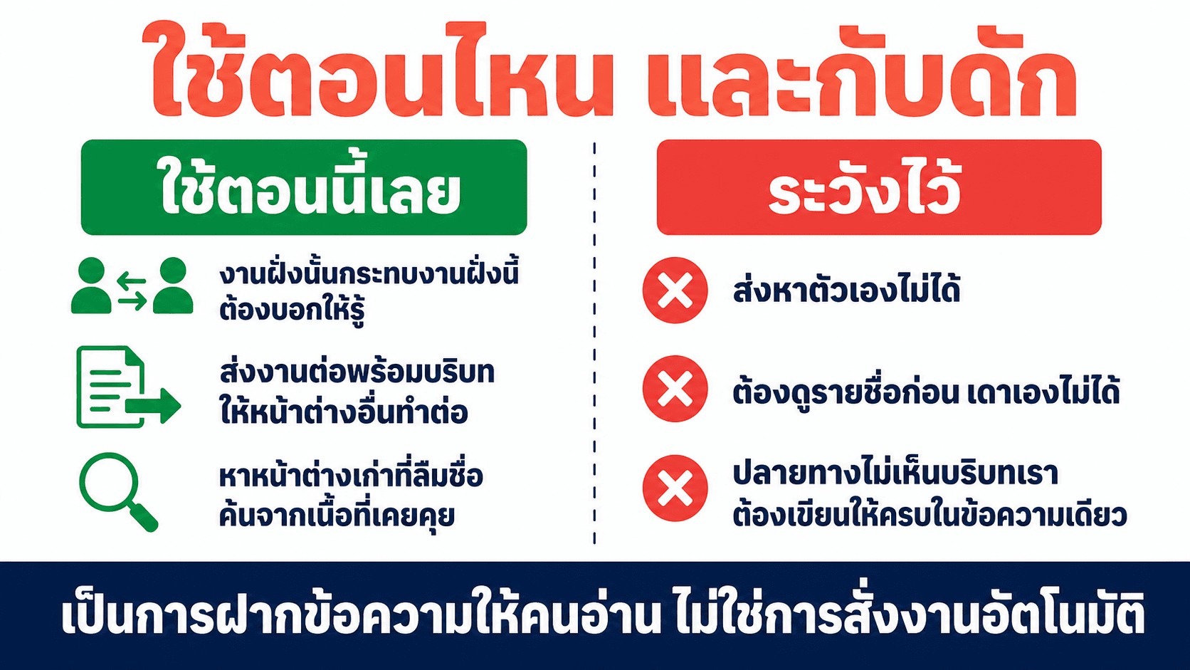 คุยข้ามหน้าต่างแชท — สไลด์ 4