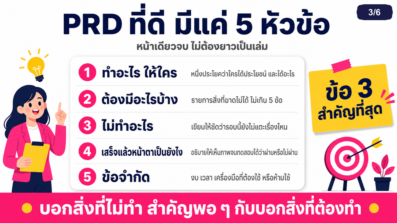PRD เขียนก่อนเริ่มทุกโปรเจค — สไลด์ 4