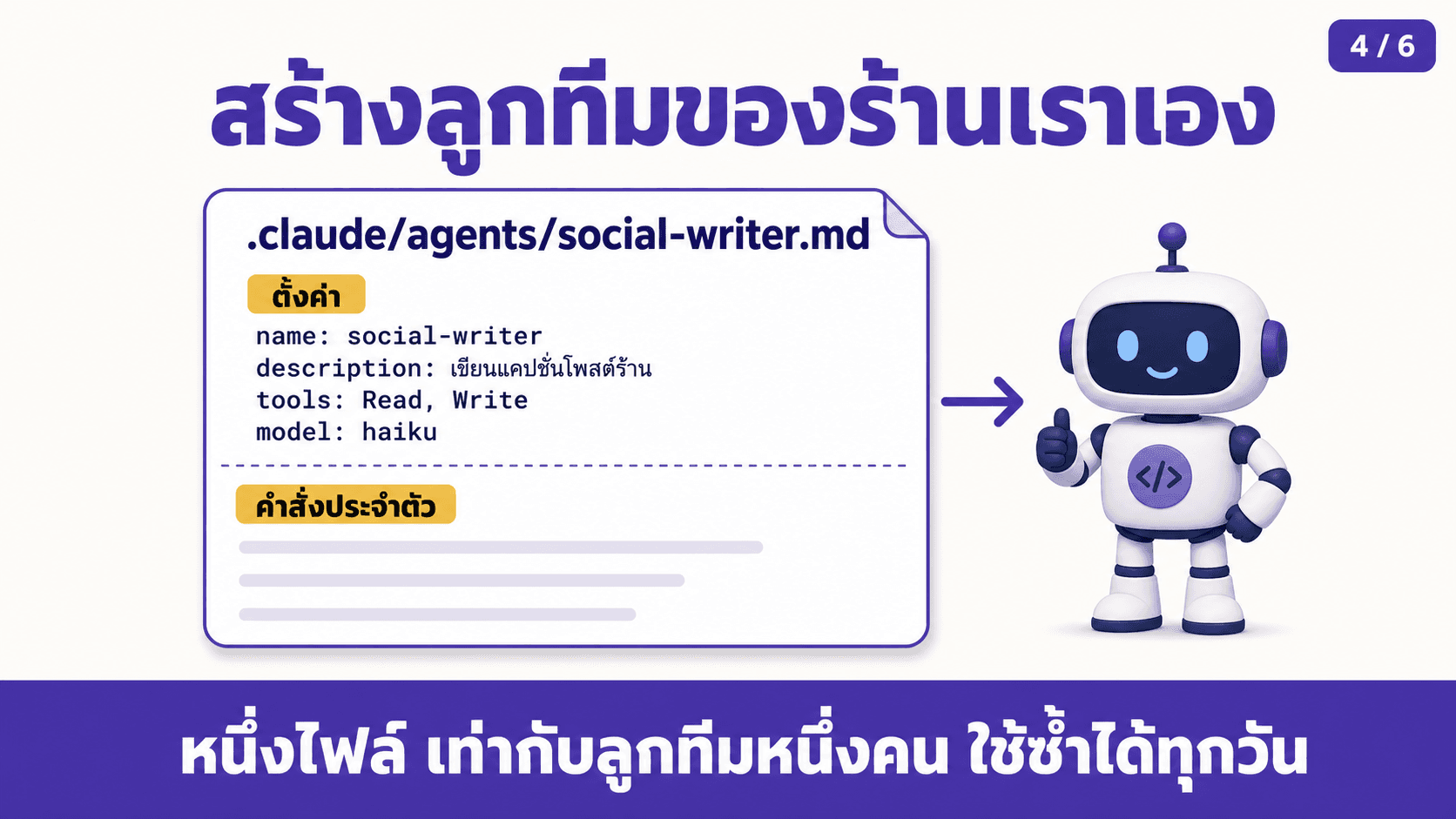 Subagent ทีม AI ช่วยกันทำงาน — สไลด์ 5