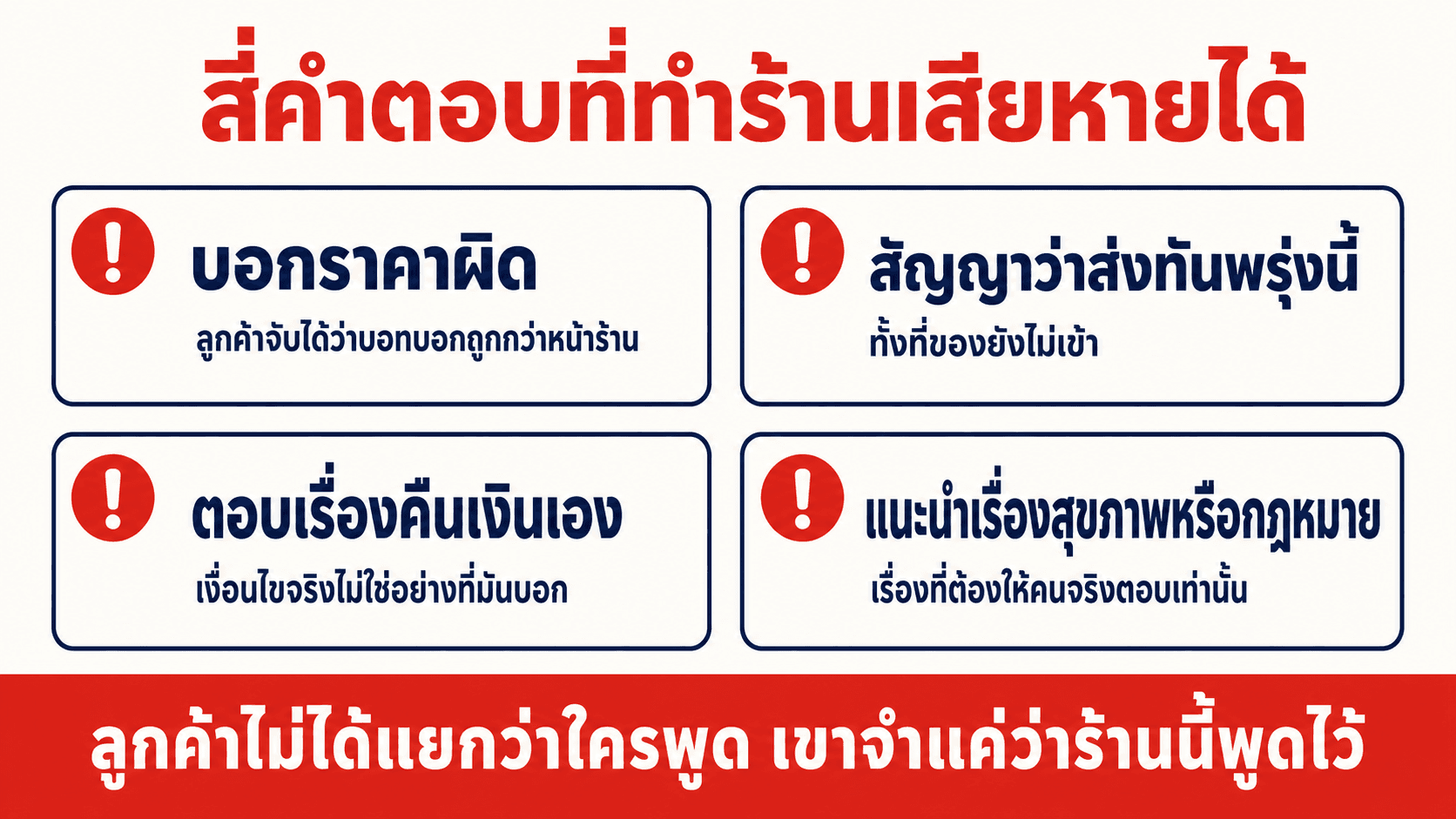 บอทตอบผิด ร้านรับผิดชอบยังไง — สไลด์ 2