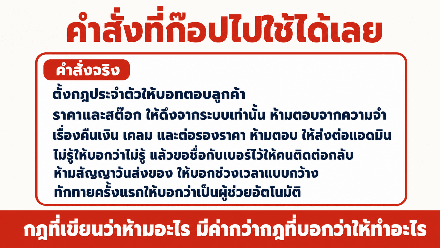 บอทตอบผิด ร้านรับผิดชอบยังไง — สไลด์ 4