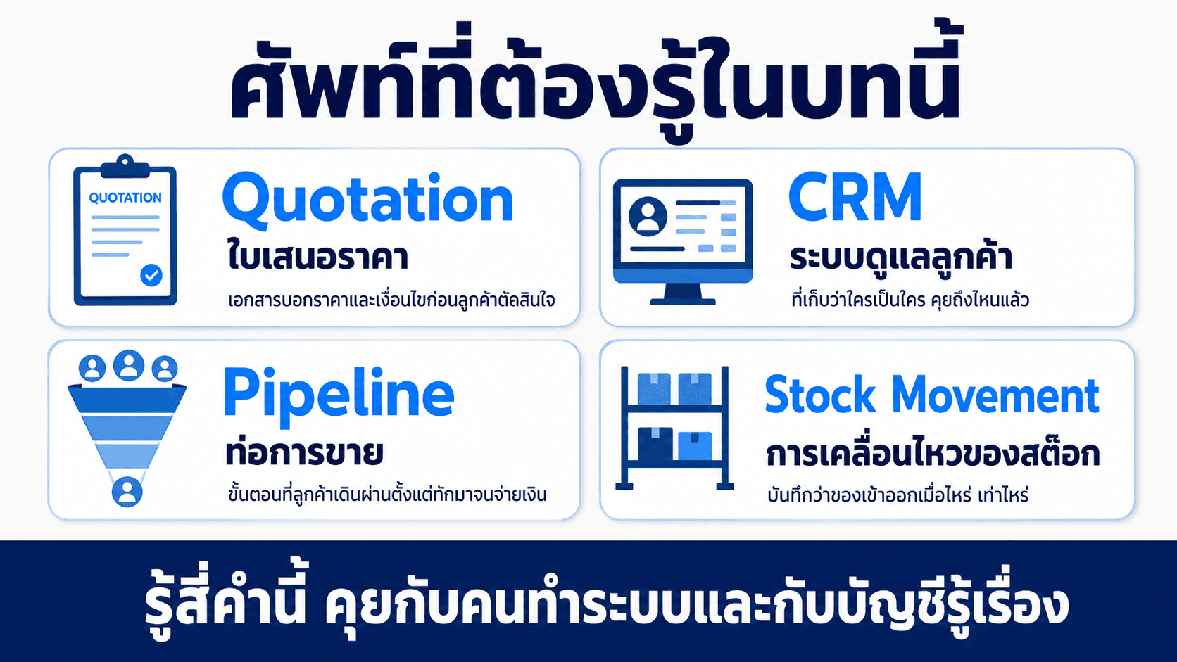 ใบเสนอราคา CRM และสต๊อก — สไลด์ 5