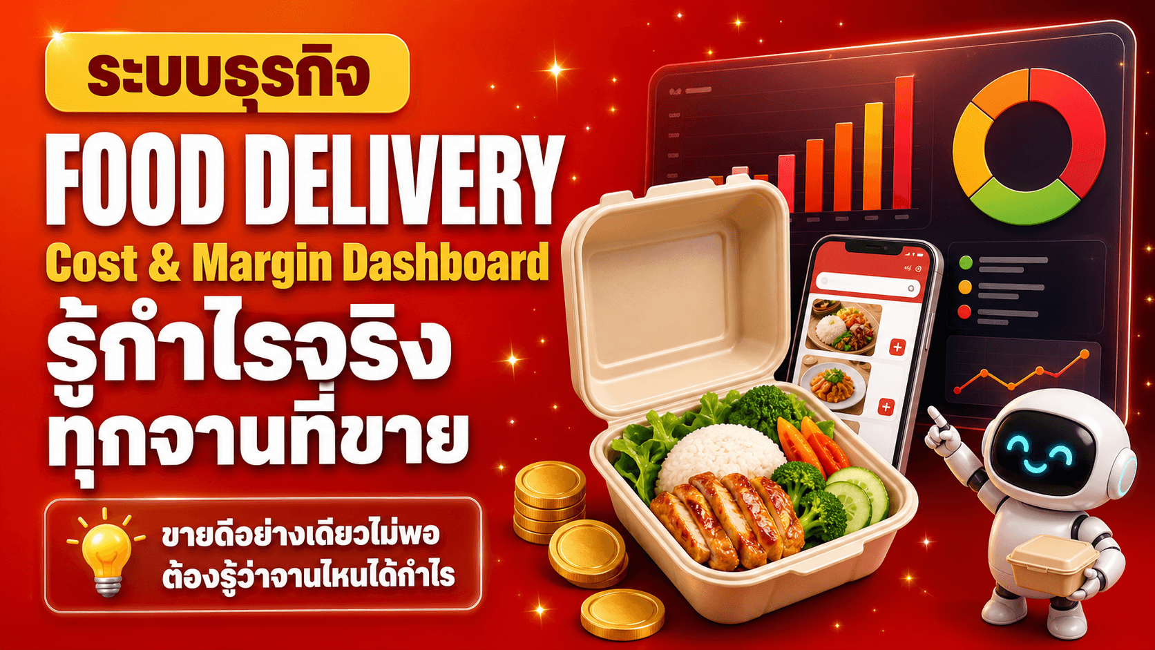คิดกำไรร้านอาหารเดลิเวอรี