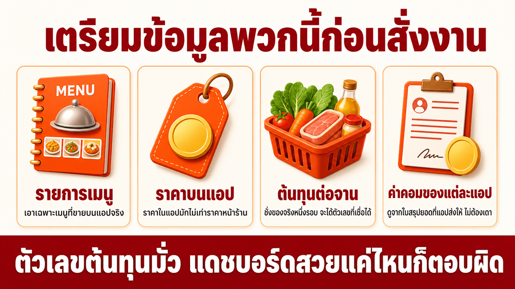 คิดกำไรร้านอาหารเดลิเวอรี — สไลด์ 7
