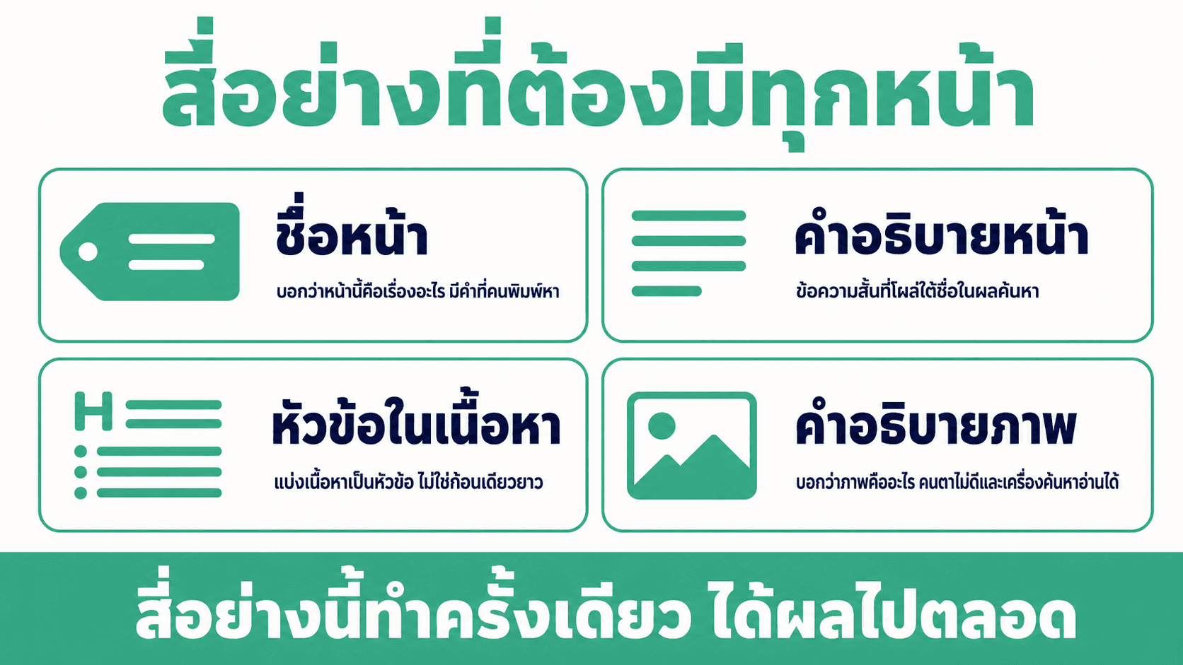 SEO และสถิติเว็บ — สไลด์ 3
