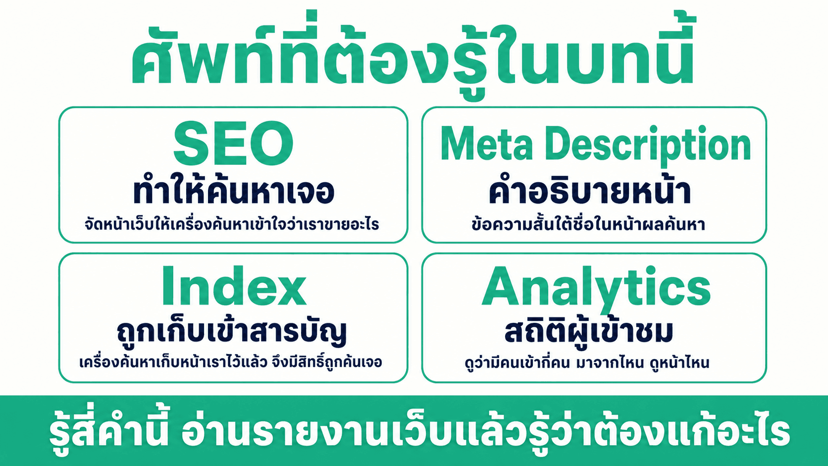 SEO และสถิติเว็บ — สไลด์ 5