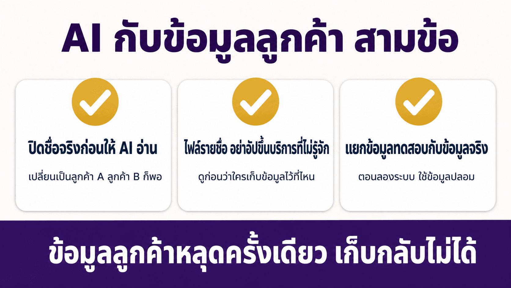 PDPA ข้อมูลลูกค้าที่ห้ามพลาด — สไลด์ 5