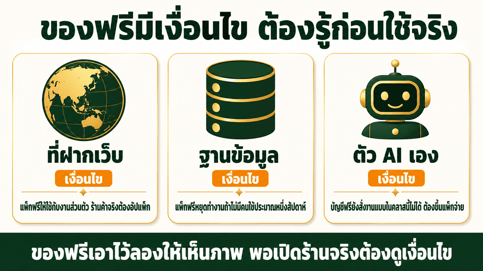 อะไรฟรี อะไรต้องจ่าย — สไลด์ 5