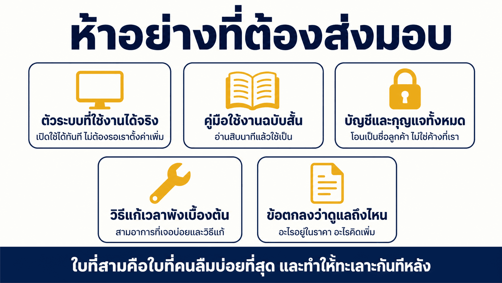 ส่งมอบระบบและขายเป็นบริการ — สไลด์ 3