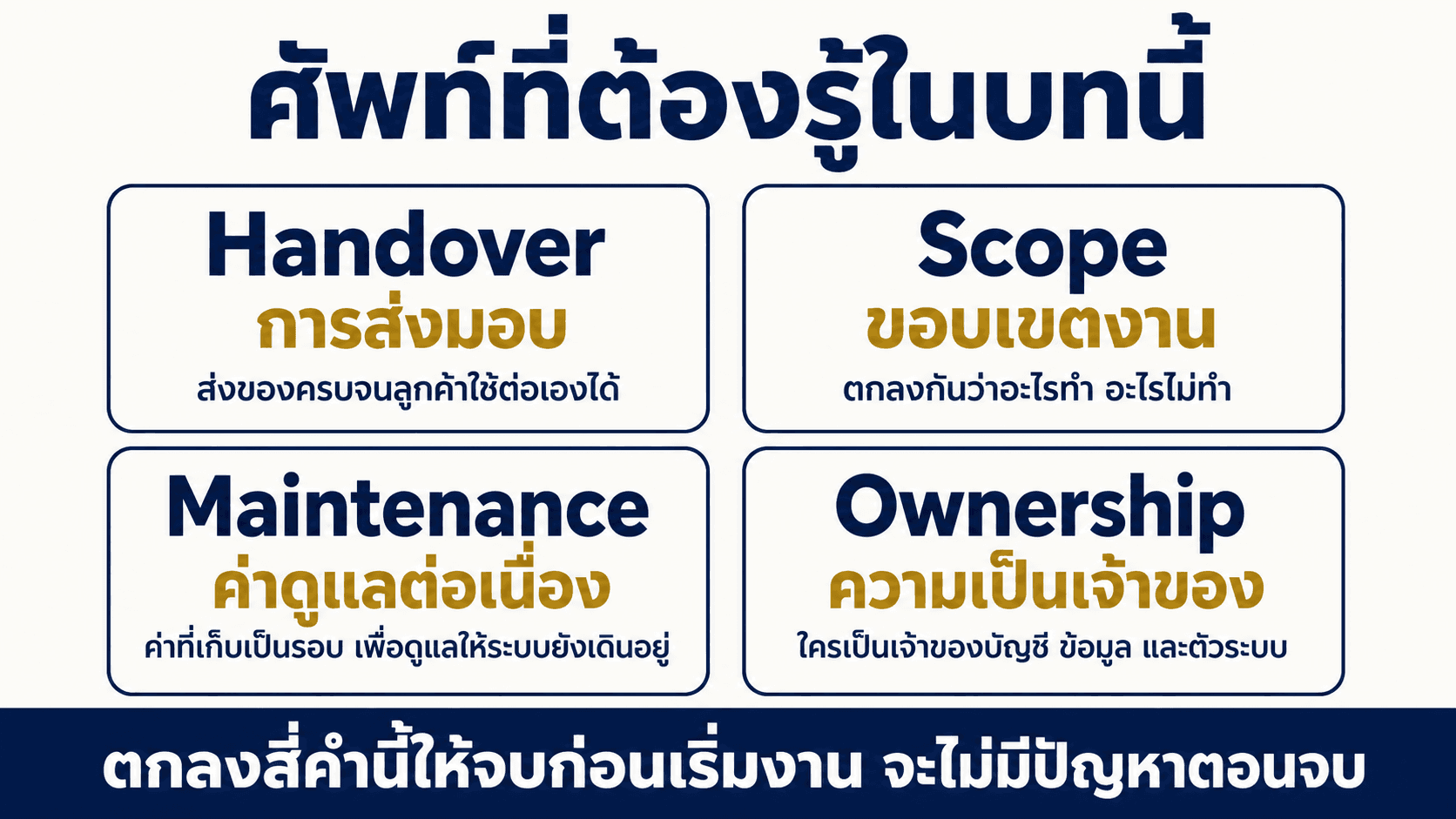 ส่งมอบระบบและขายเป็นบริการ — สไลด์ 5