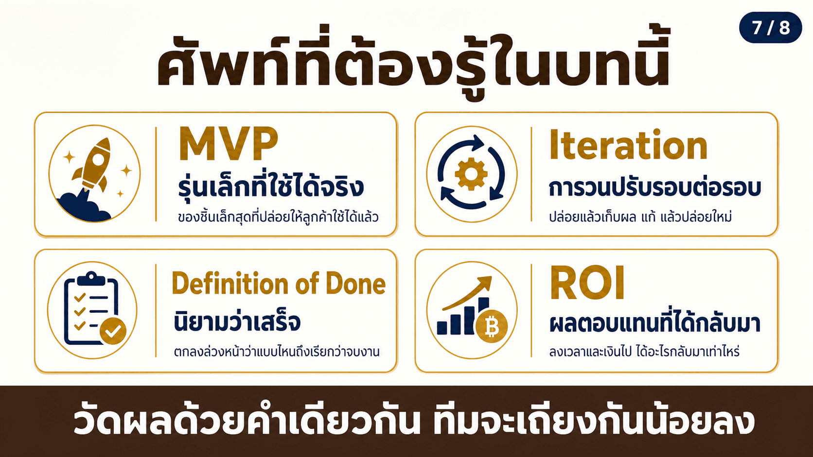แผน 90 วัน เอา AI เข้าธุรกิจ — สไลด์ 8
