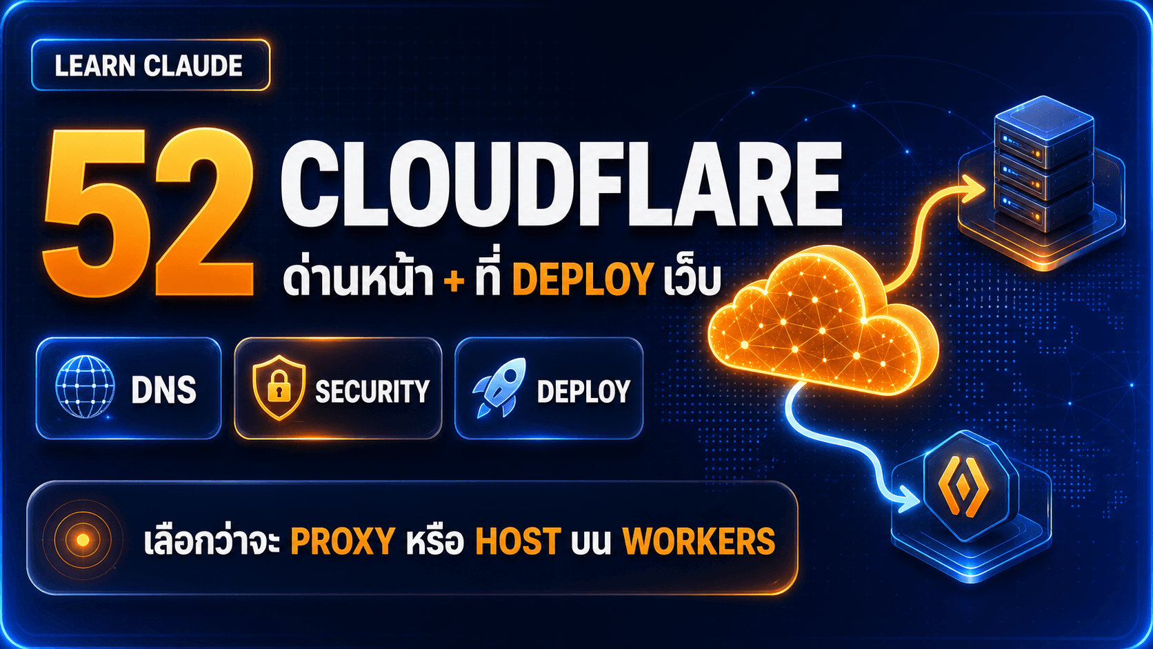 Cloudflare คืออะไร